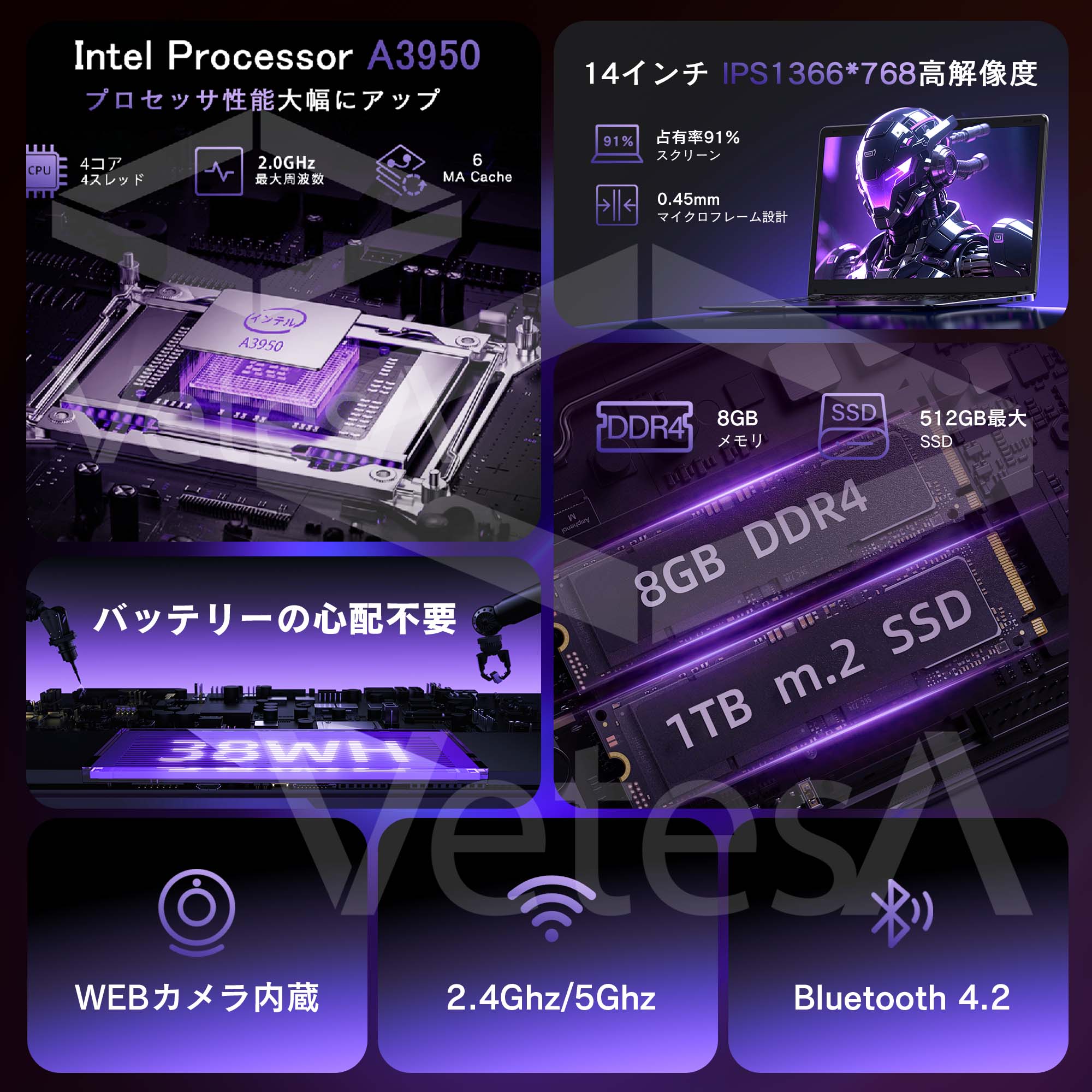 VETESA ヤフーランキング1位 Windows11搭載 ノートパソコン 新品ノート