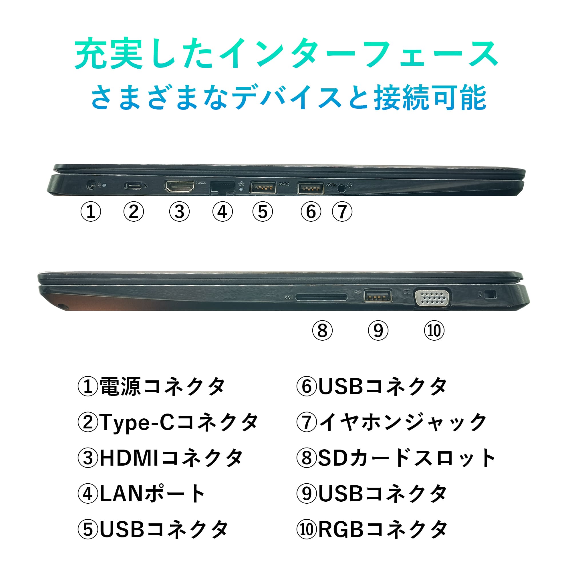 T401 Dellノートパソコンi5メモリ8G高速Windows11オフィス付き T401