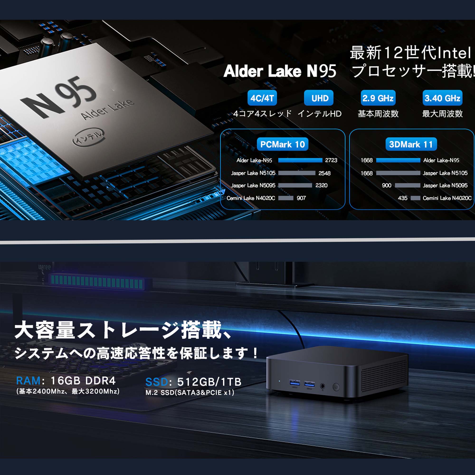 VETESA デスクトップパソコン インテル Intel 第12世代 AlderLake 最大