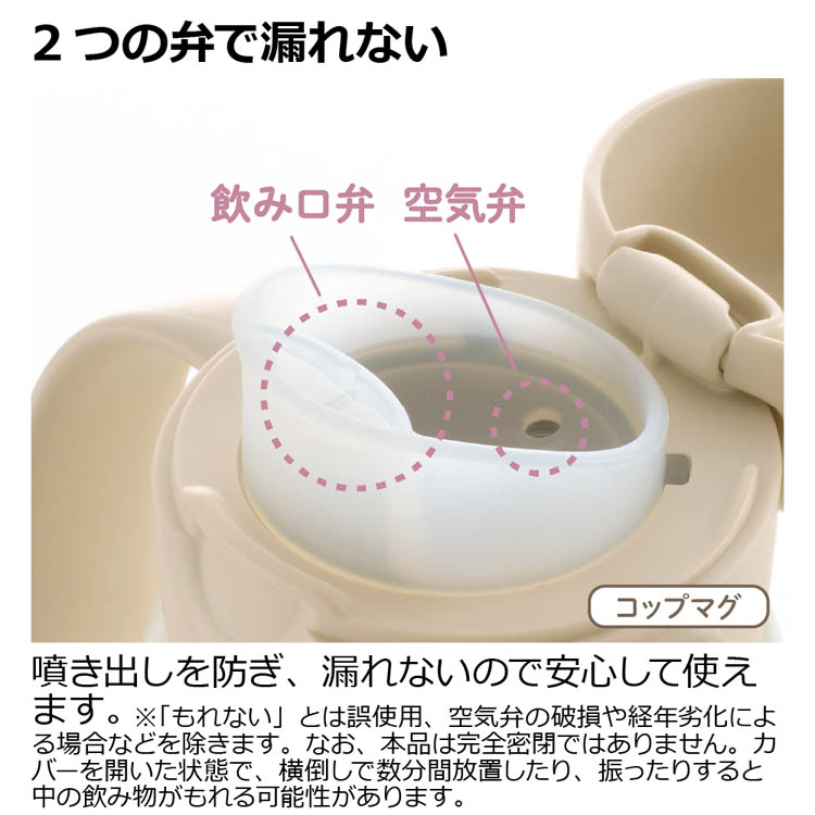 リッチェル トライ マグセットプレミアム ベージュ 5カ月頃〜 ( 1