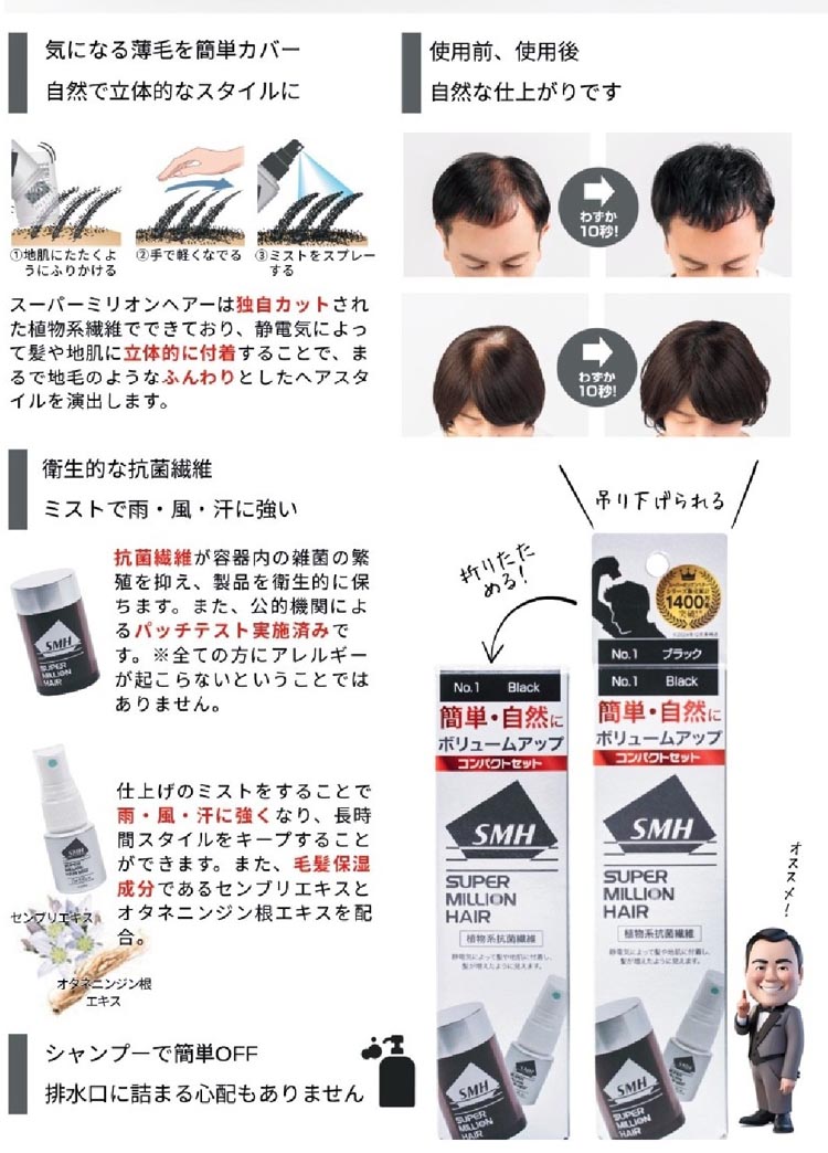 スーパーミリオンヘアーコンパクトセットNo1ブラック ( 1セット