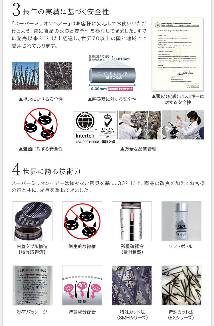 スーパーミリオンヘアー ブラック トライアルセット ( 10g+60ml