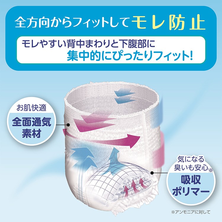 サルバ やわ楽パンツ しっかり長時間 L〜LL ( 22枚入 )/ 大人用