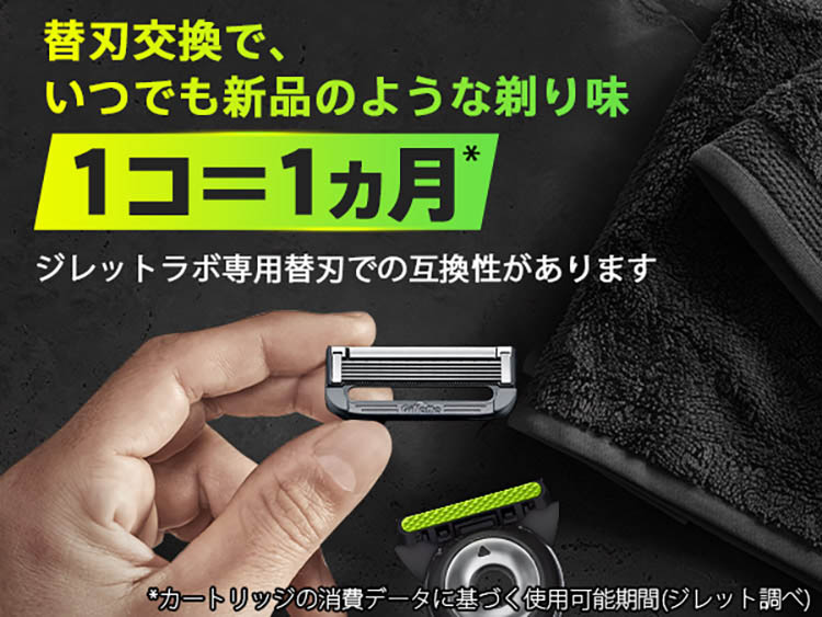 ジレット Gillette Labs 替刃 ( 4個入 )/ : 爽快ドラッグ - 通販