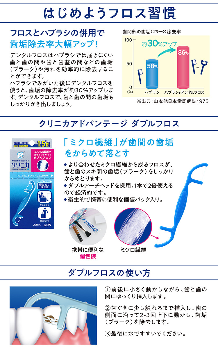 クリニカ アドバンテージ ダブルフロス ( 20本入 )/ : 爽快ドラッグ