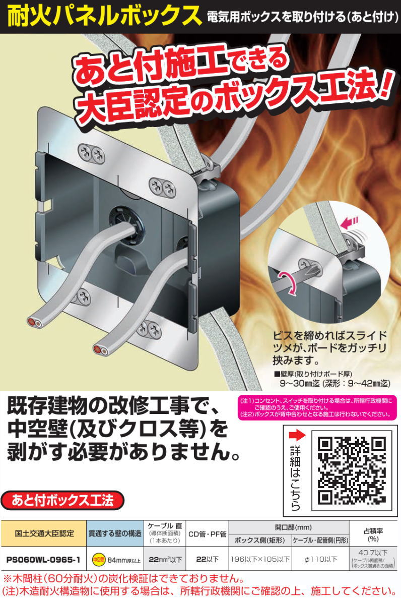 未来工業 タイカボックス 耐火パネルボックス 2ヶ用 1セット MTKB-2SBP