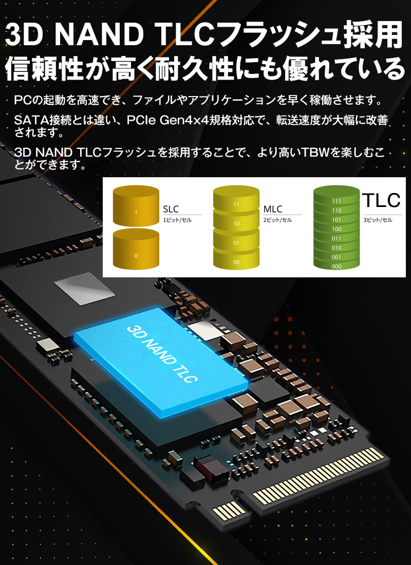 acer（エイサー） Acer Predator 2TB【3D NAND TLC】NVMe SSD