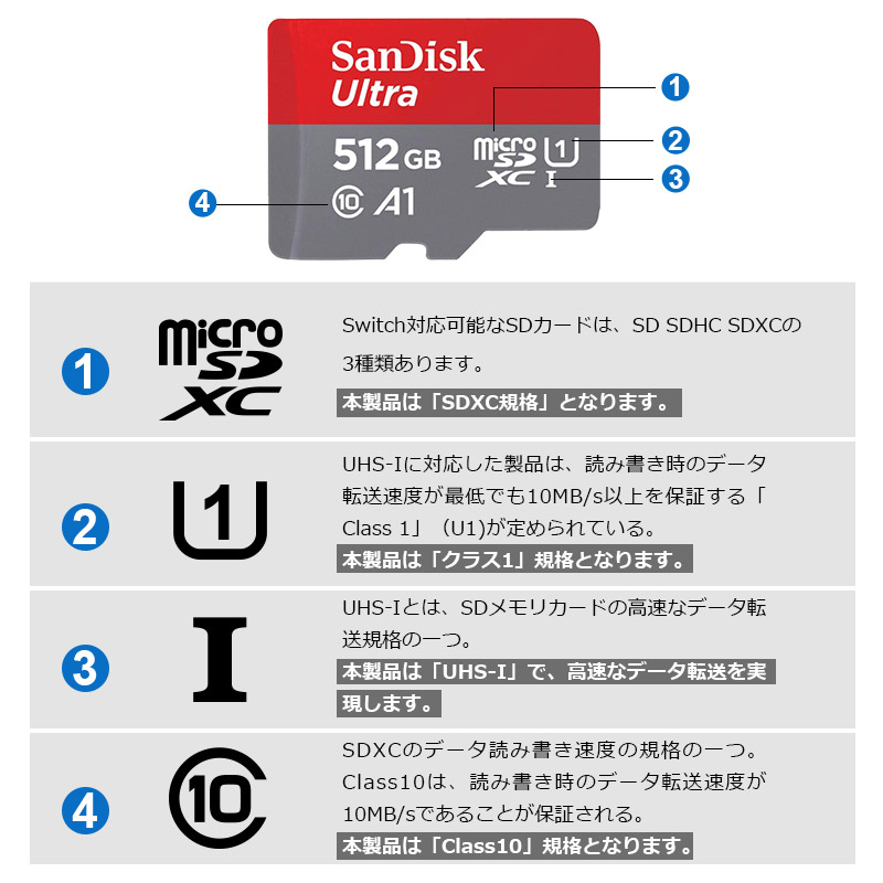 SanDisk（サンディスク） microSDXC 512GB SanDisk UHS-I U1 A1 150MB