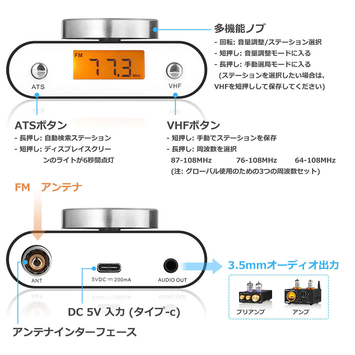 Mini FM ラジオ トランジスタ グローバル ユニバーサル マニュアル