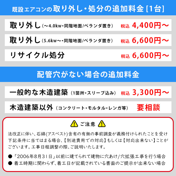 TOSHIBA（東芝） エアコン 6畳 工事費込 冷暖房 250mm シンプル