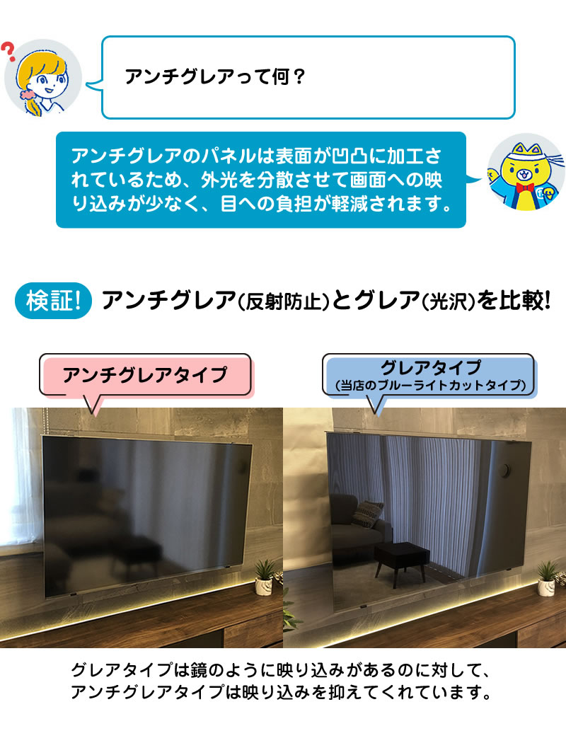 アンチグレア ブルーライトカット 液晶テレビ保護パネル ノングレア 55