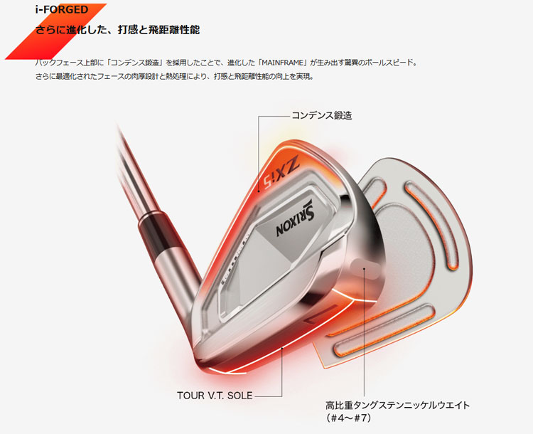 SRIXON スリクソン ZXi5 アイアン N.S.PRO モーダス3 TOUR105 S #5-P 6