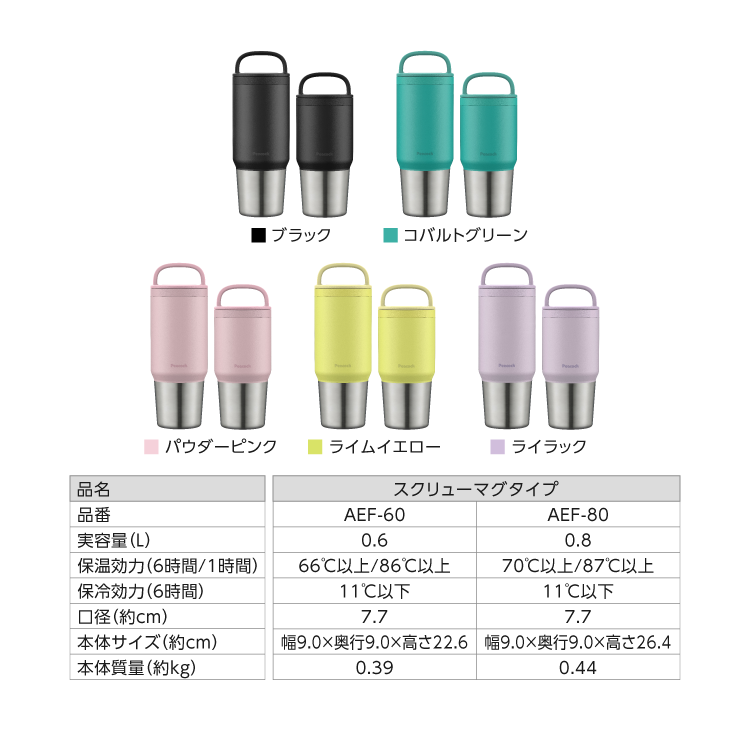 ピーコック魔法瓶工業 P10倍 水筒 食洗機対応 ステンレスマグ 600ml