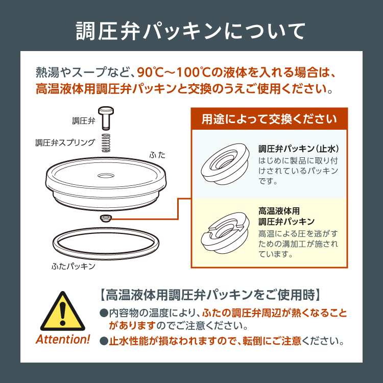 ピーコック魔法瓶工業 クーラーボックス 氷が7日間残る 最強保冷力 9.5