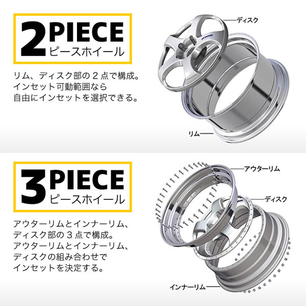 WORK ワーク エクイップ 03 8.0-15 ホイール1本 EQUIP 03 : タイヤ1番