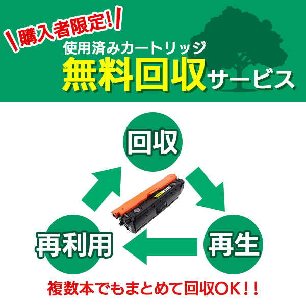 リコー（RICOH） RIFAX トナー タイプ5 純正品 トナーカートリッジ