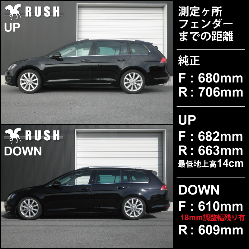 RUSH 車高調 ゴルフ7 ヴァリアント ワゴン AUCHP マルチリンク