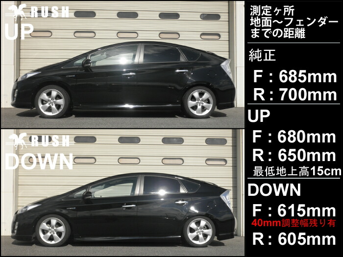 RUSH 車高調 プリウス ZVW30 前期 後期 車高短 モデル フルタップ車