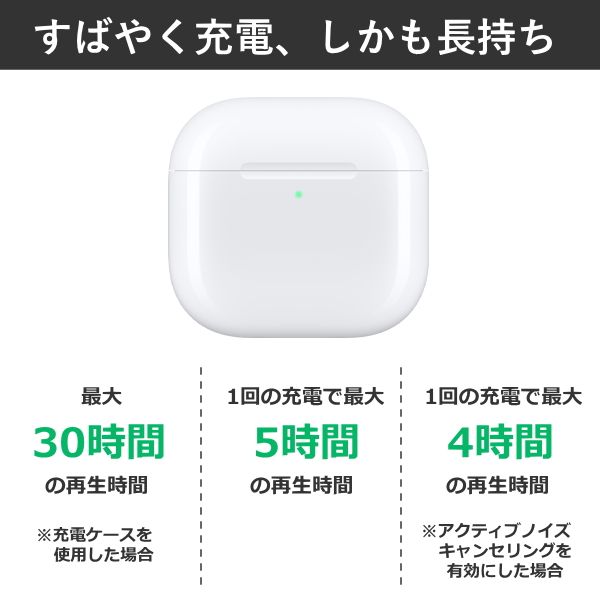 Apple Apple AirPods 4 MXP93J/A アクティブノイズキャンセリング H2