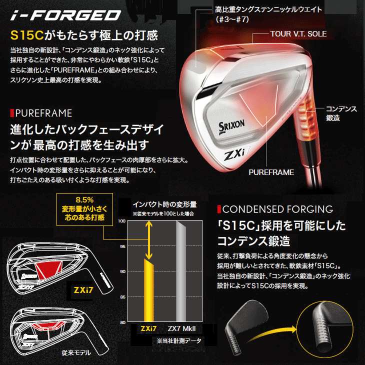 SRIXON ダンロップ スリクソン ZXi7 DG アイアン 6本セット #5/#6/#7