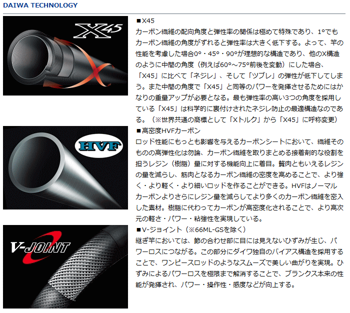 DAIWA（ダイワ） トラウトロッド エリアバム 60UL-G / daiwa / 釣具