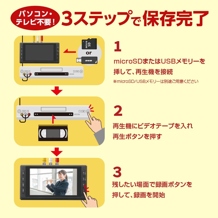 思い出ビデオ変換レコーダー VHS 8mm miniDV カセットテープ デジタル