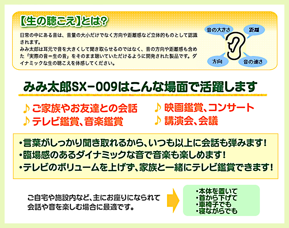 本体集音タイプ 最新型 みみ太郎 SX-009 充電式 両耳用 2年保証有 集音