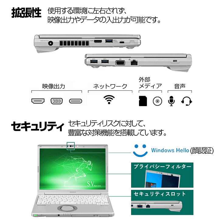 パナソニック LV8 i5 8GB SSD256GB DVD Win11 パナソニック LV8 i5 8GB
