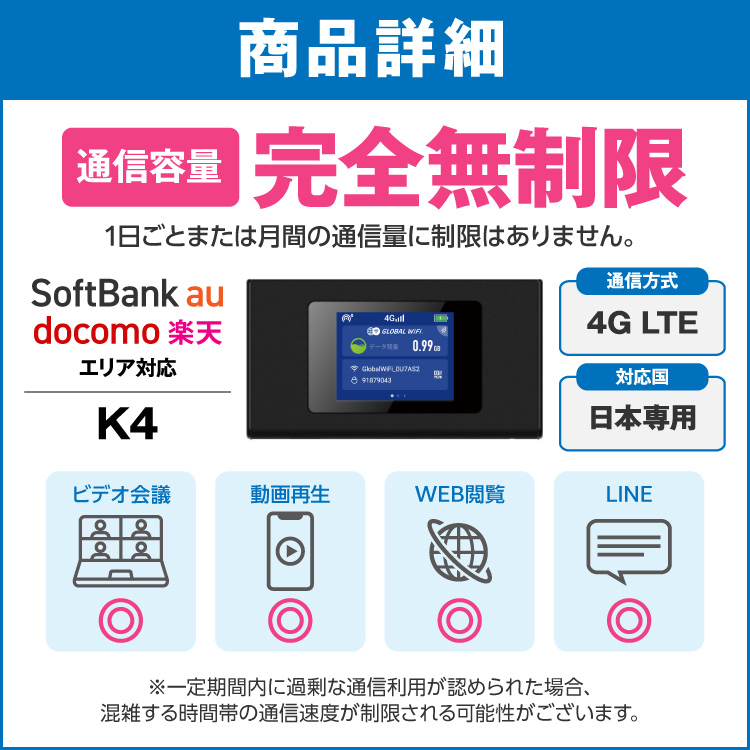 SoftBank SELECTION（ソフトバンクセレクション） ポケットwifi