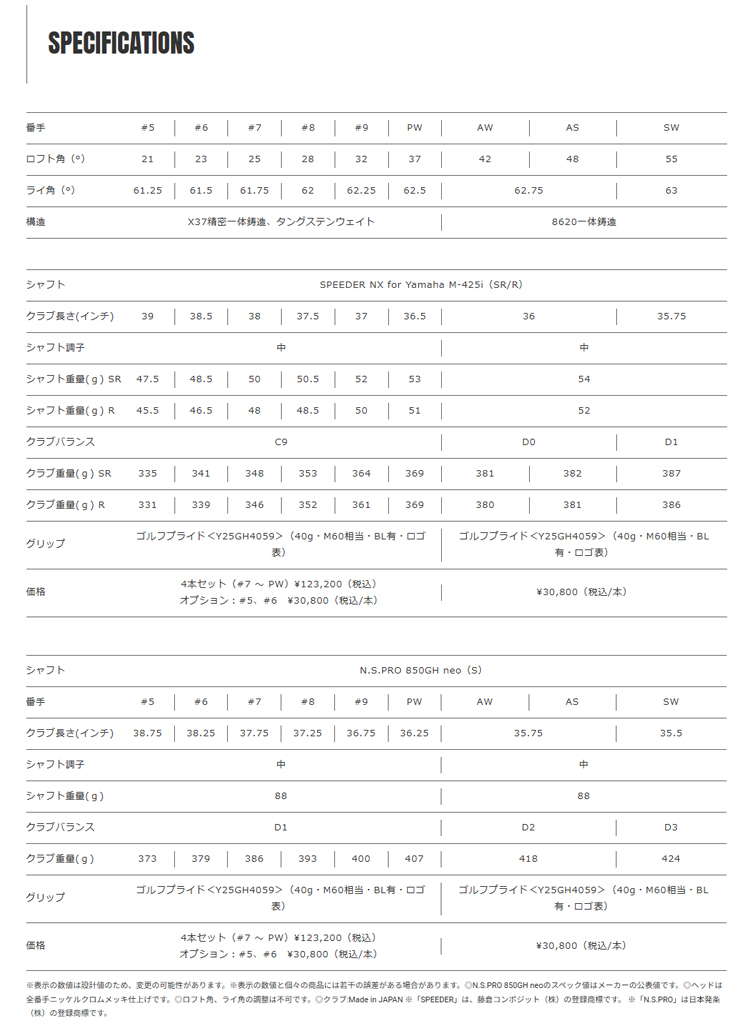 DRIVESTAR YAMAHA inpres TYPE/S IRON ヤマハ インプレス ドライブ