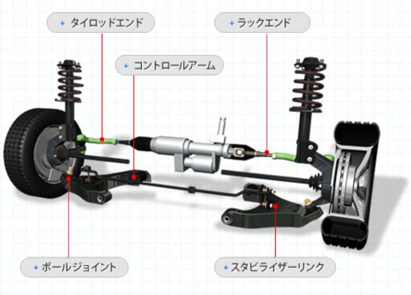 カムリ AXVH70 タイロッドエンド フロント 右側 片側 1本 三恵工業 555