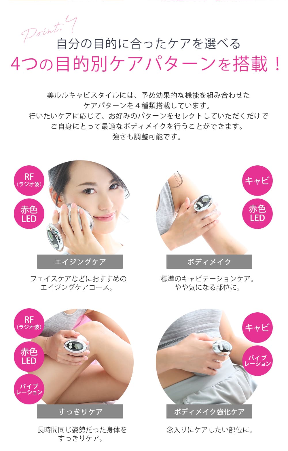 キャビテーション 家庭用 セルライト 除去 【美ルル キャビスタイル