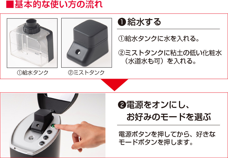 nicoja 超音波フェイススチーマー ( 日光精器 超音波 フェイス