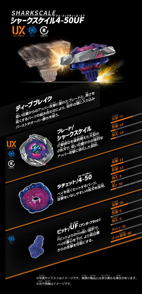 ベイブレードX BEYBLADE X UX-15 シャークスケイルデッキセット