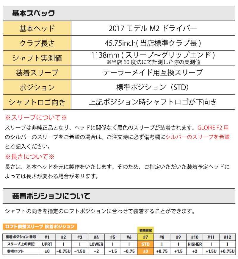TaylorMade（テーラーメイド） [1年保証] スリーブ付きシャフト BUZZ