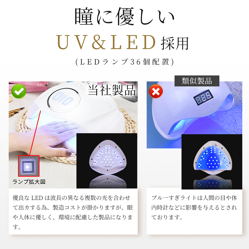 LED ＆ UV ネイルライト 48W ジェルネイル 30秒超高速硬化 低ヒート