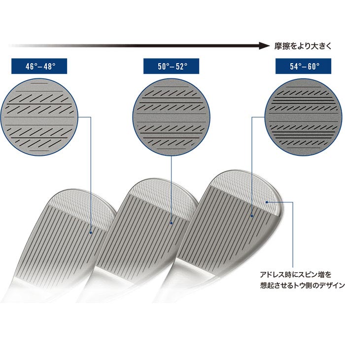RTX セール♪ クリーブランド 6 ジップコア ZIPCORE ウェッジ ブラック