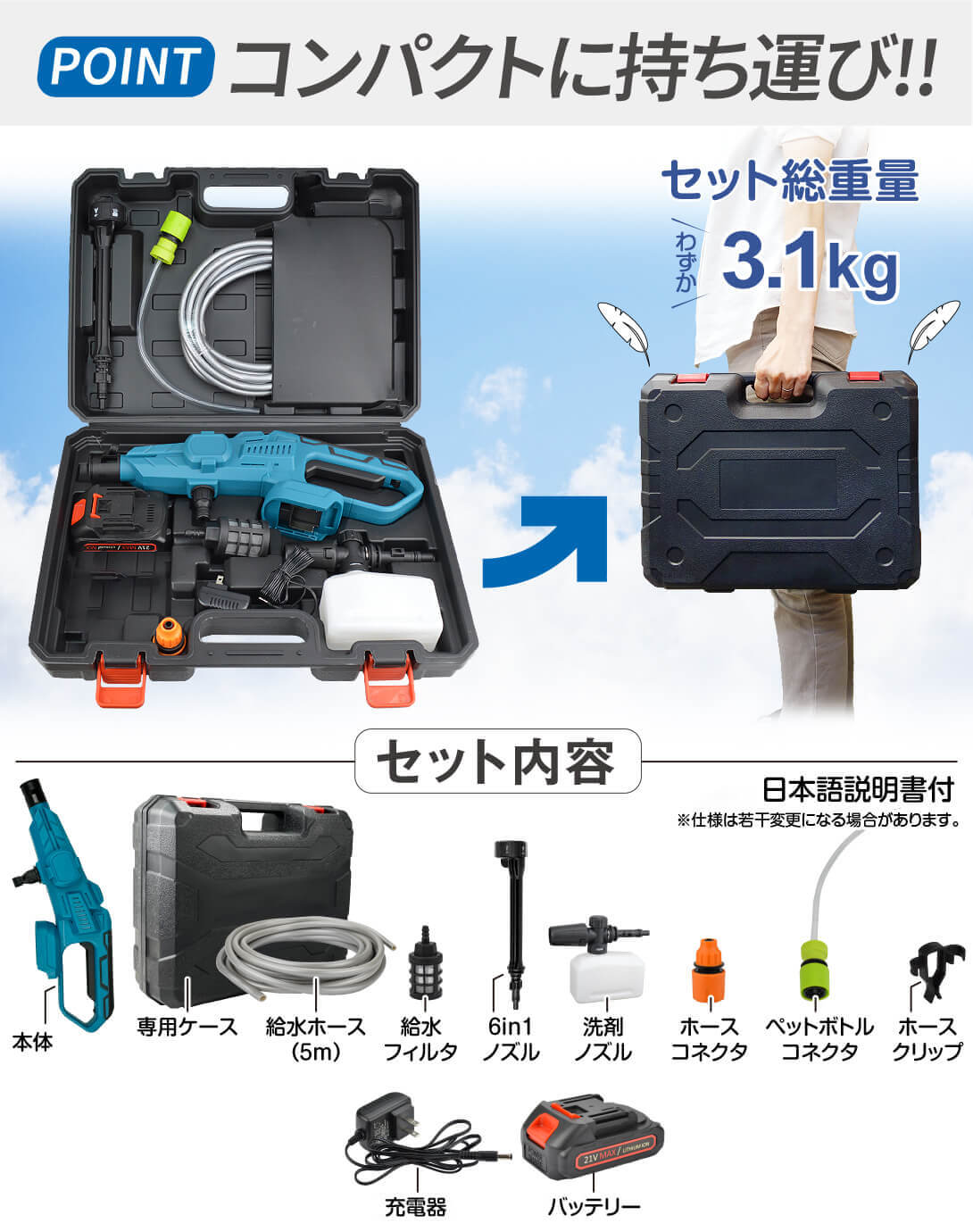 国華園オンラインショップ / 強力ハンディ高圧洗浄機BL 高耐久