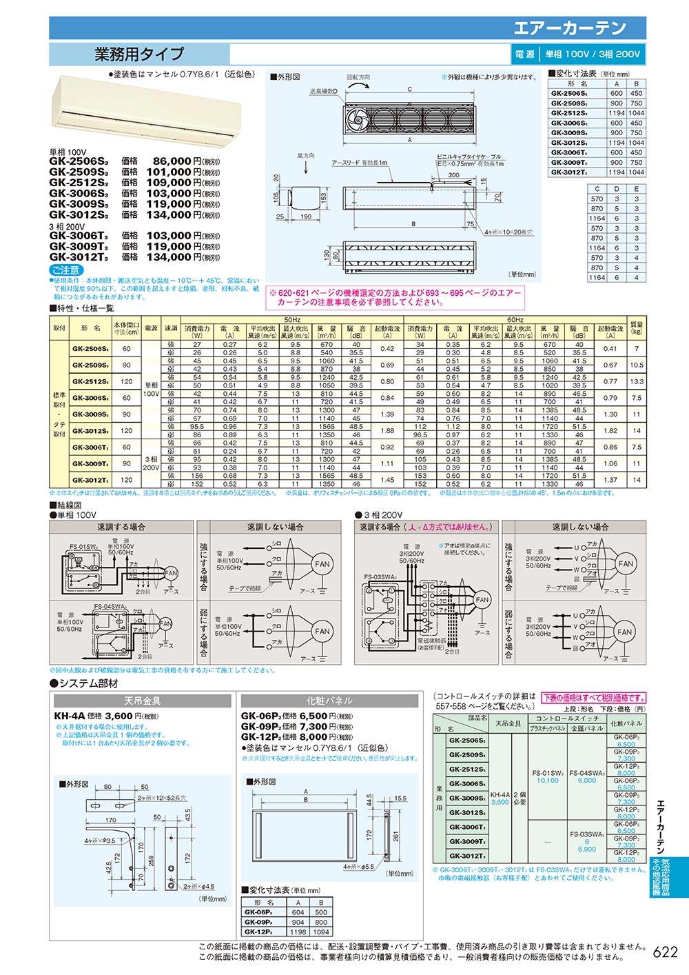 三菱電機（MITSUBISHI ELECTRIC） 【GK-3012S3】 《KJK》 エアー