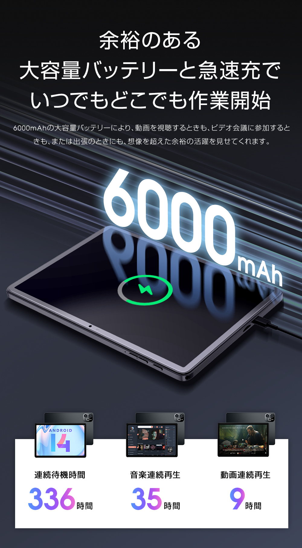 アンドロイド（Android） Android15 Android14 タブレット PC本体 10