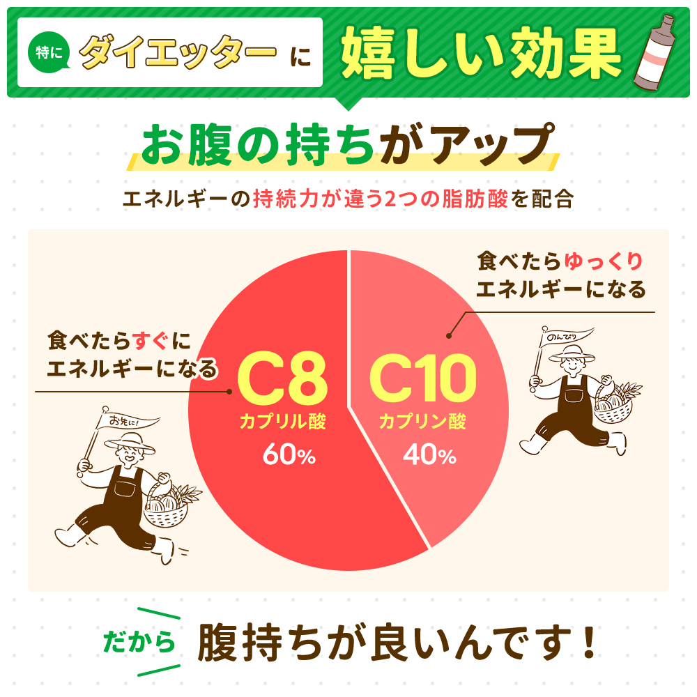 勝山ネクステージ 【爆買いWEEK】MCTオイル 360g 3本 仙台勝山館 送料