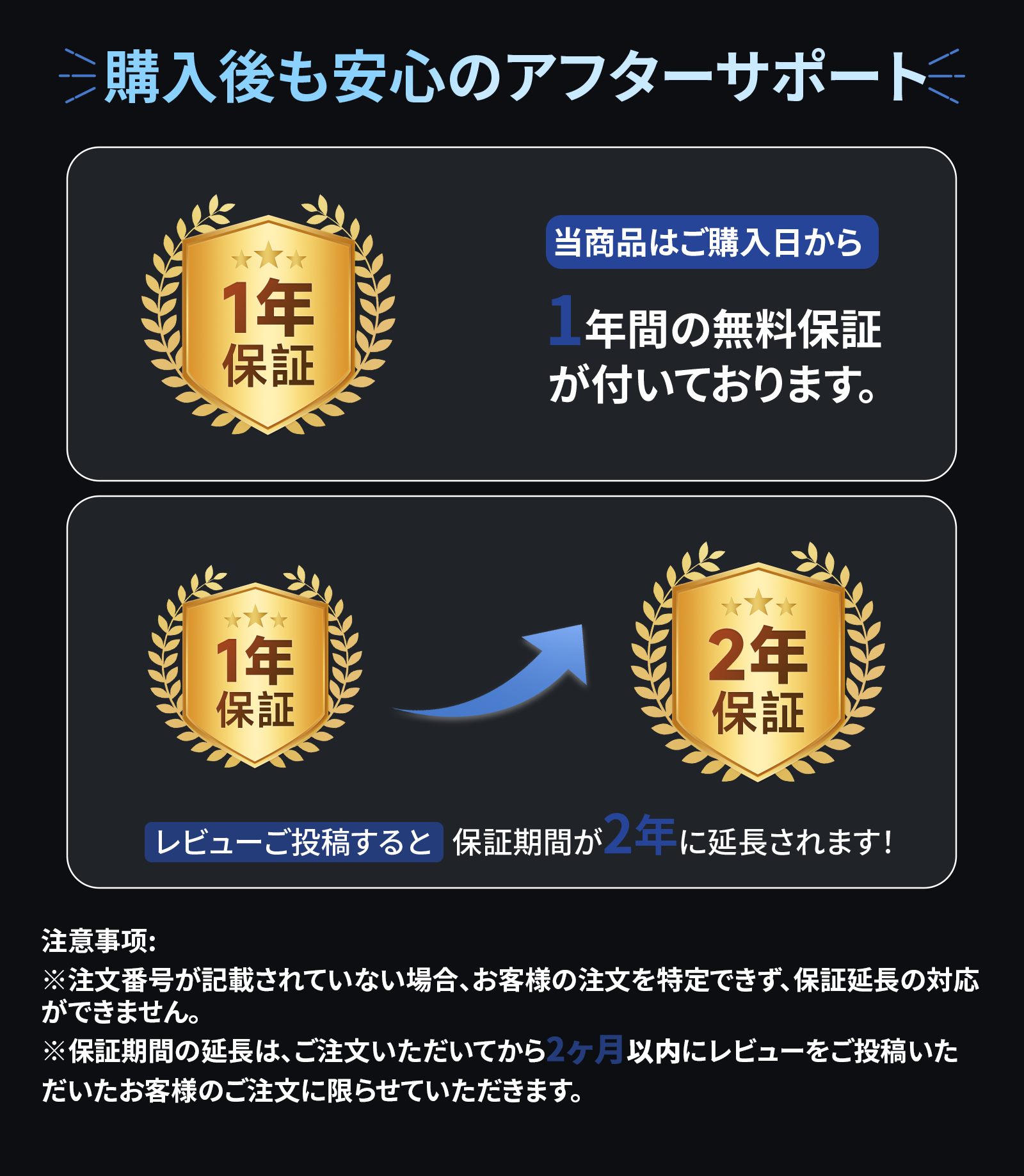 JESIMAIK ポータブル冷蔵庫 JESIMAIK E45 省エネ37% 大容量 2室個別
