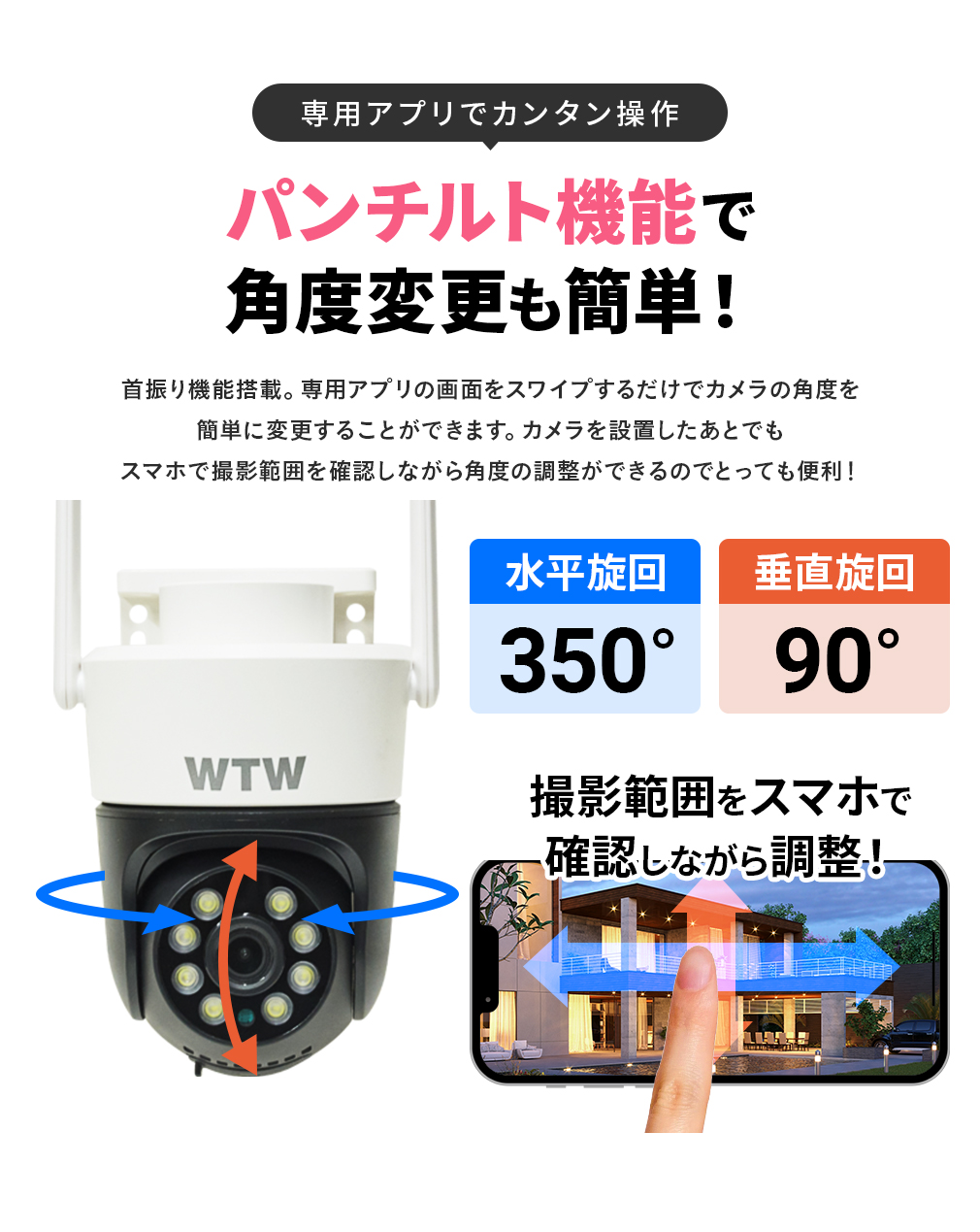WTW 塚本無線 防犯カメラ 屋外 ワイヤレス 監視カメラ 300万画素 自動