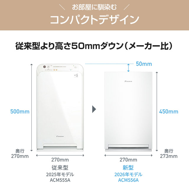 ダイキン（DAIKIN） ストリーマ空気清浄機 55タイプ 空気清浄機 適用床