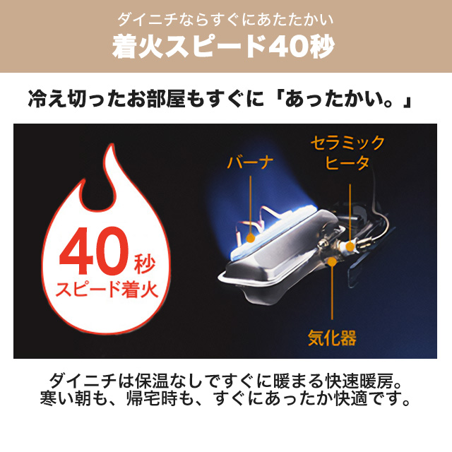 メーカー在庫あり】Lタイプ ヒーター・ストーブ 木造15畳まで コンクリ