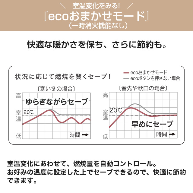 メーカー在庫あり】Sタイプ ヒーター・ストーブ 木造7畳まで コンクリ9