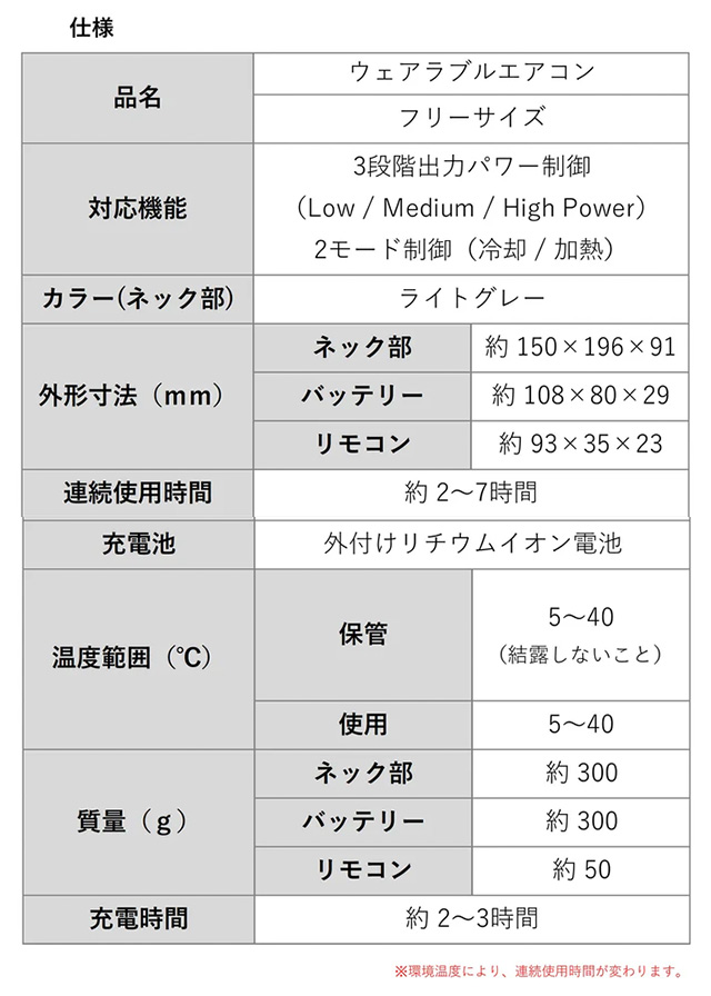 wearcon ウェアコン ネッククーラー スポットエアコン 水冷式 株式会社