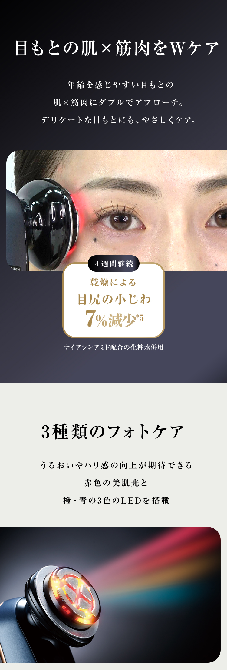 YA‐MAN（ヤーマン） 美顔器 RF美顔器 フォトプラス プレステージ SP