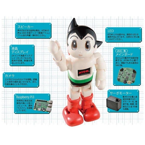 コミュニケーション・ロボット 週刊 鉄腕アトムを作ろう！ 2017年 1号