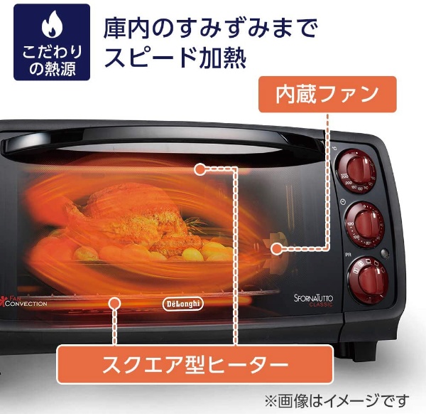 コンベクションオーブン SFORNATUTTO CLASSIC(スフォルナトゥット